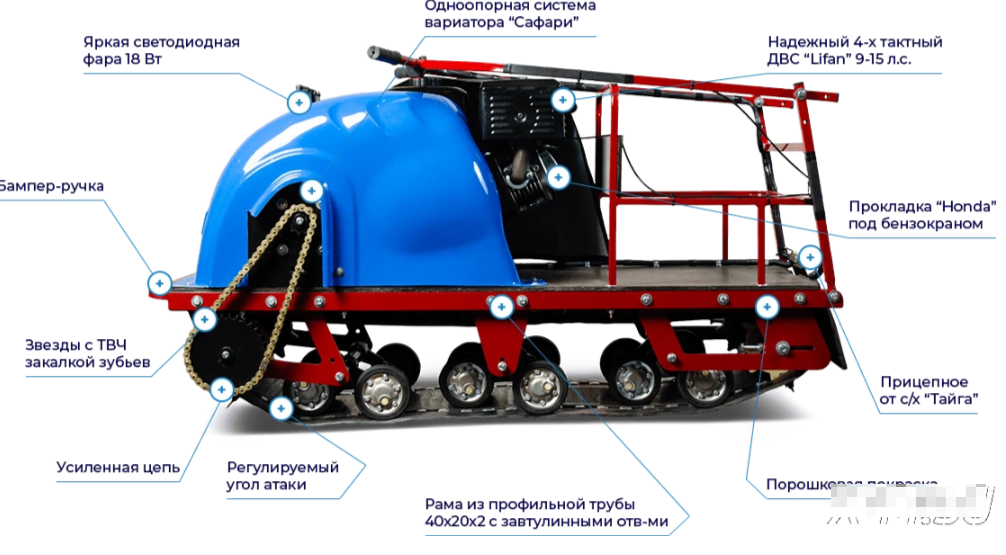 Мотобуксировщик MOTODOG 500, 9  передний привод в Первоуральске