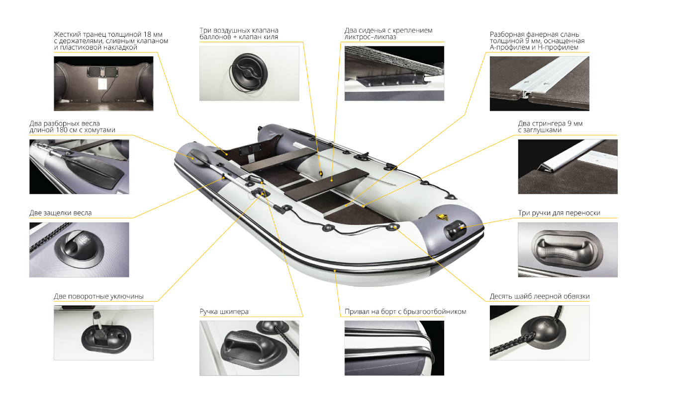 Лодка Ривьера Компакт 2900 СК в Первоуральске