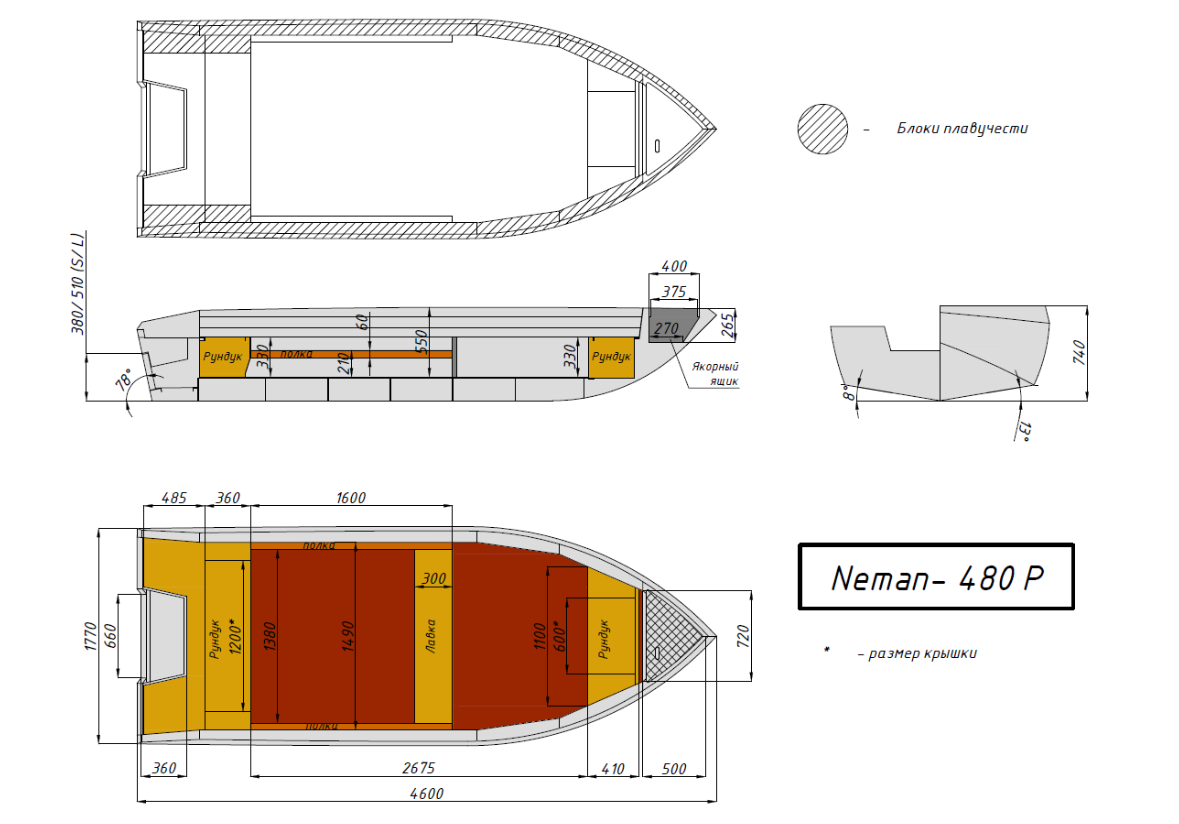 Алюминиевая лодка  Неман-480 Р в Первоуральске