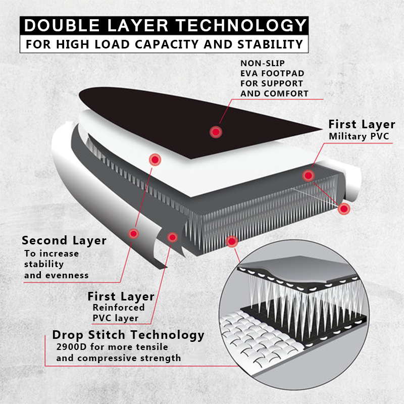 SUP (САП) ДОСКА MISHIMO CARBON DARKSIDE 10.6’ (325СМ) в Первоуральске