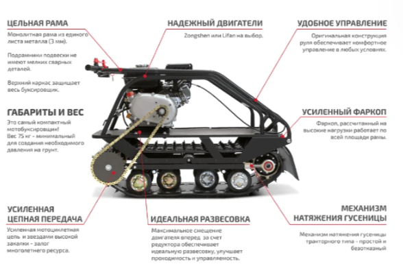 Мотобуксировщик НОРКА 380 MINI 9 л.с. в Первоуральске